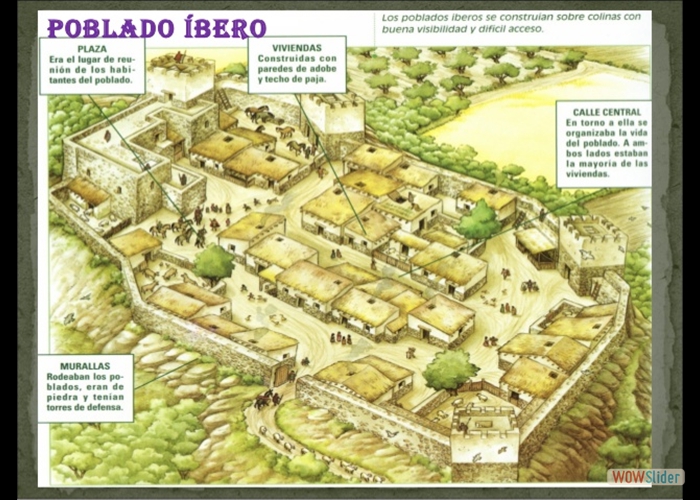 pobladoibero